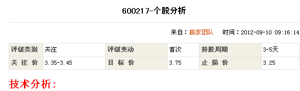 江恩理論分析&mdash;&mdash;實(shí)戰(zhàn)案例600217