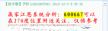 江恩理論分析&mdash;實戰(zhàn)案例600667