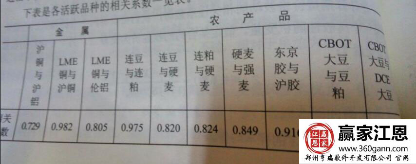 期貨品種表.jpg