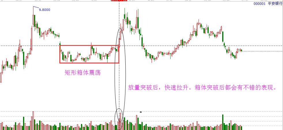 矩形箱體形態(tài)1.jpg