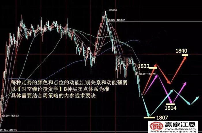 創(chuàng)業(yè)板五分鐘走勢圖.jpg