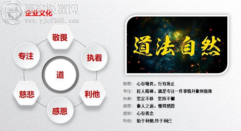 企業(yè)文化