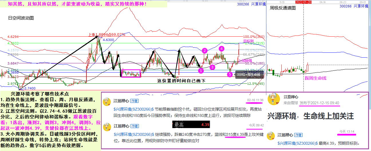 周四.png